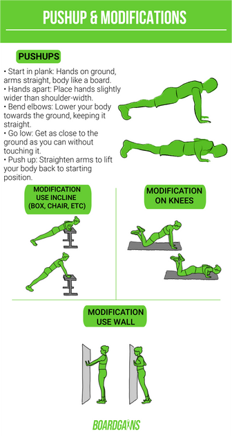 Guide: The Proper Bodyweight Push Up Technique