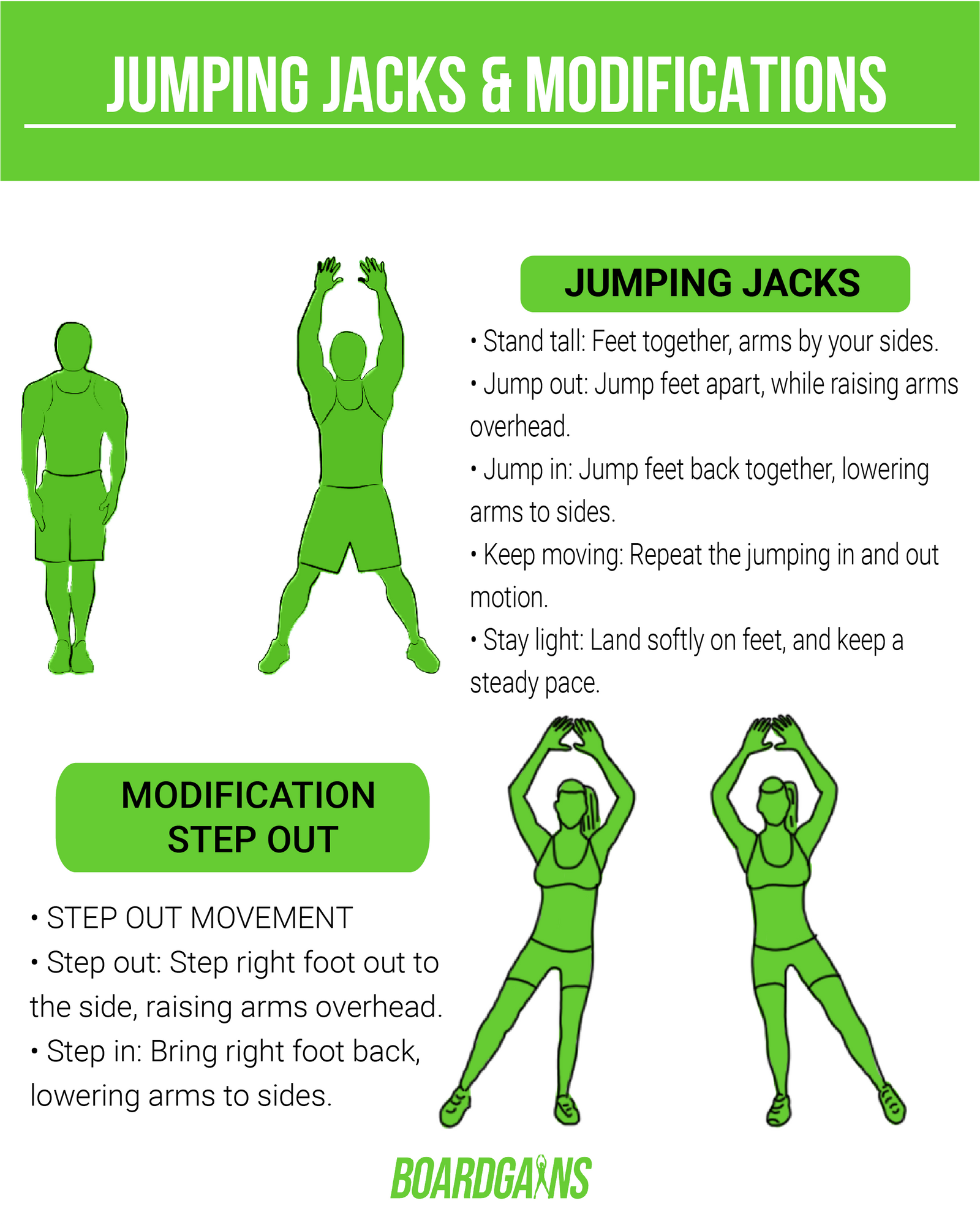 Jumping Jack Variations for Any Fitness Goal and Need
