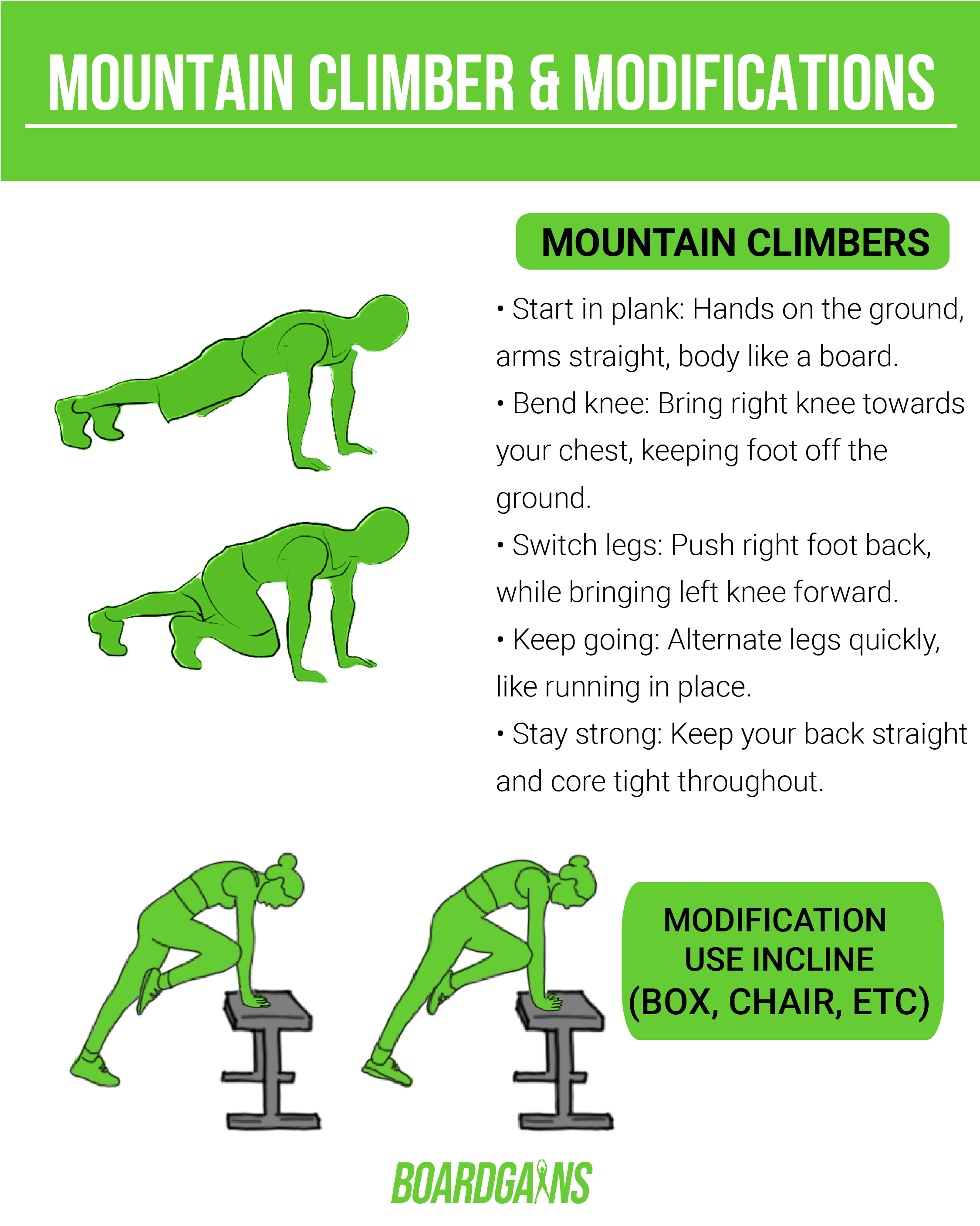 Mountain Climber Exercise