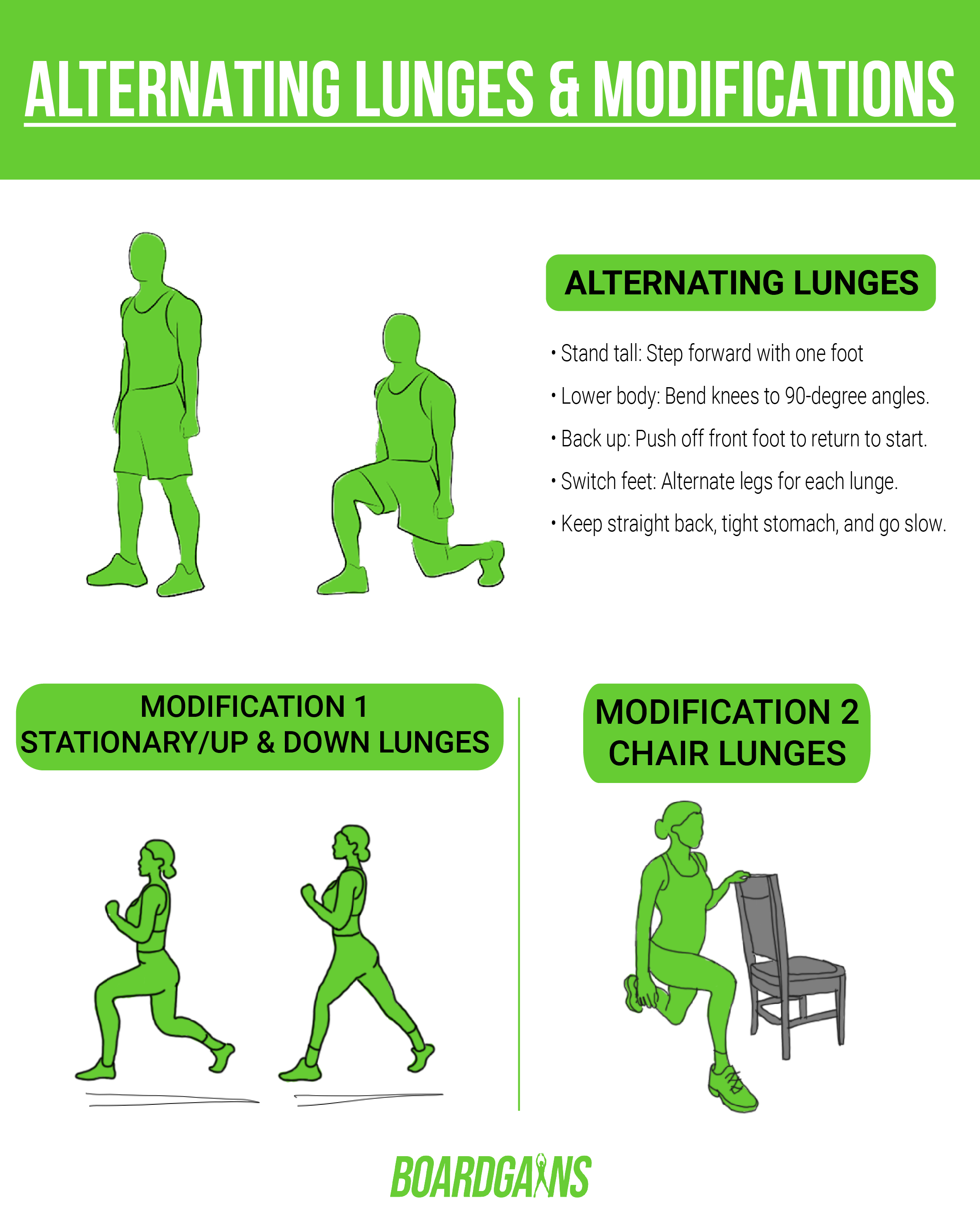 30 Minute Circuit Step Variations, ~STEP~ up your workout routine with  these stepper variations., By Planet Fitness