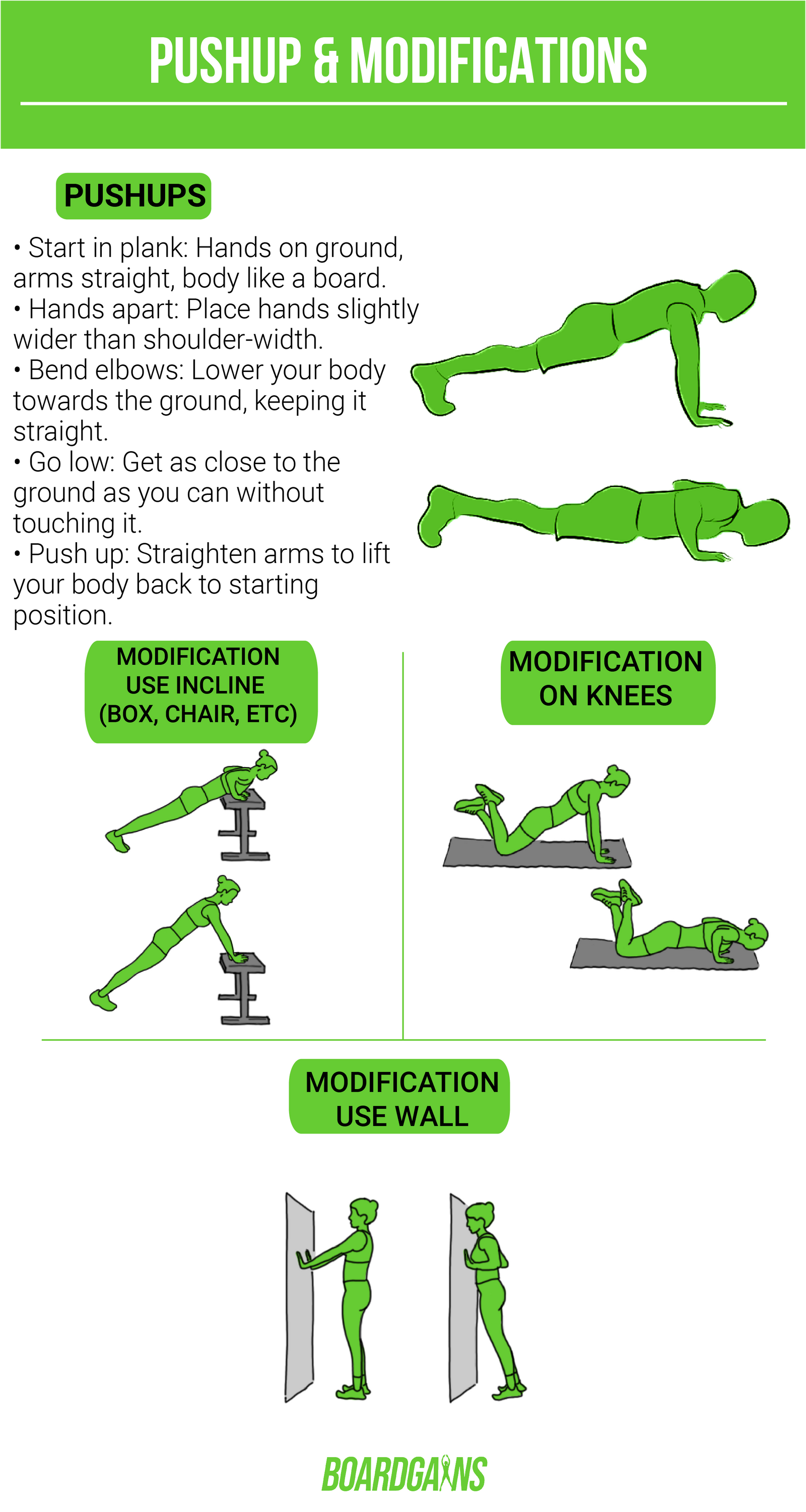 PUSH UP VARIATIONS: BEGINNER TO EXPERT - Cali Move