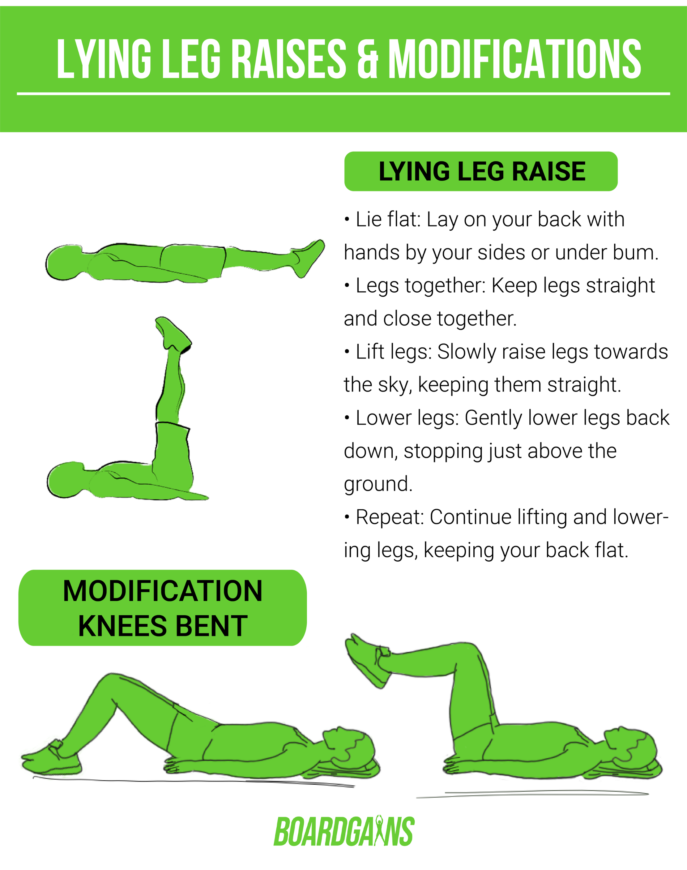 Lying Leg Raises / Lifts – WorkoutLabs Exercise Guide